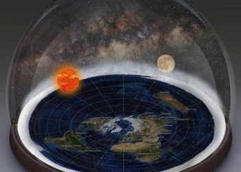 گنبد آسمان: خورشید، ماه، دنباله دارها، شهاب‌سنگ‌ها و شفق‌قطبی بصورت منحنی‌هایی روی کره آسمانی بالای سر ما هستند.