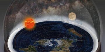 گنبد آسمان: خورشید، ماه، دنباله دارها، شهاب‌سنگ‌ها و شفق‌قطبی بصورت منحنی‌هایی روی کره آسمانی بالای سر ما هستند.